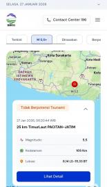 INFO GEMPA BUMI 27 JANUARI JAM 08.20 WIB, MAGNITUDO 5,5 PUSAT GEMPA TIMUR LAUT PACITAN, JATIM